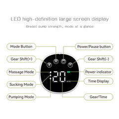 Extractor eléctrico Inalámbrico Doble