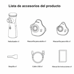 Nebulizador