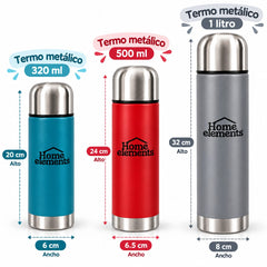 Termo Metálico