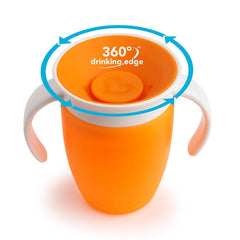 Vaso 360° Antiderrame