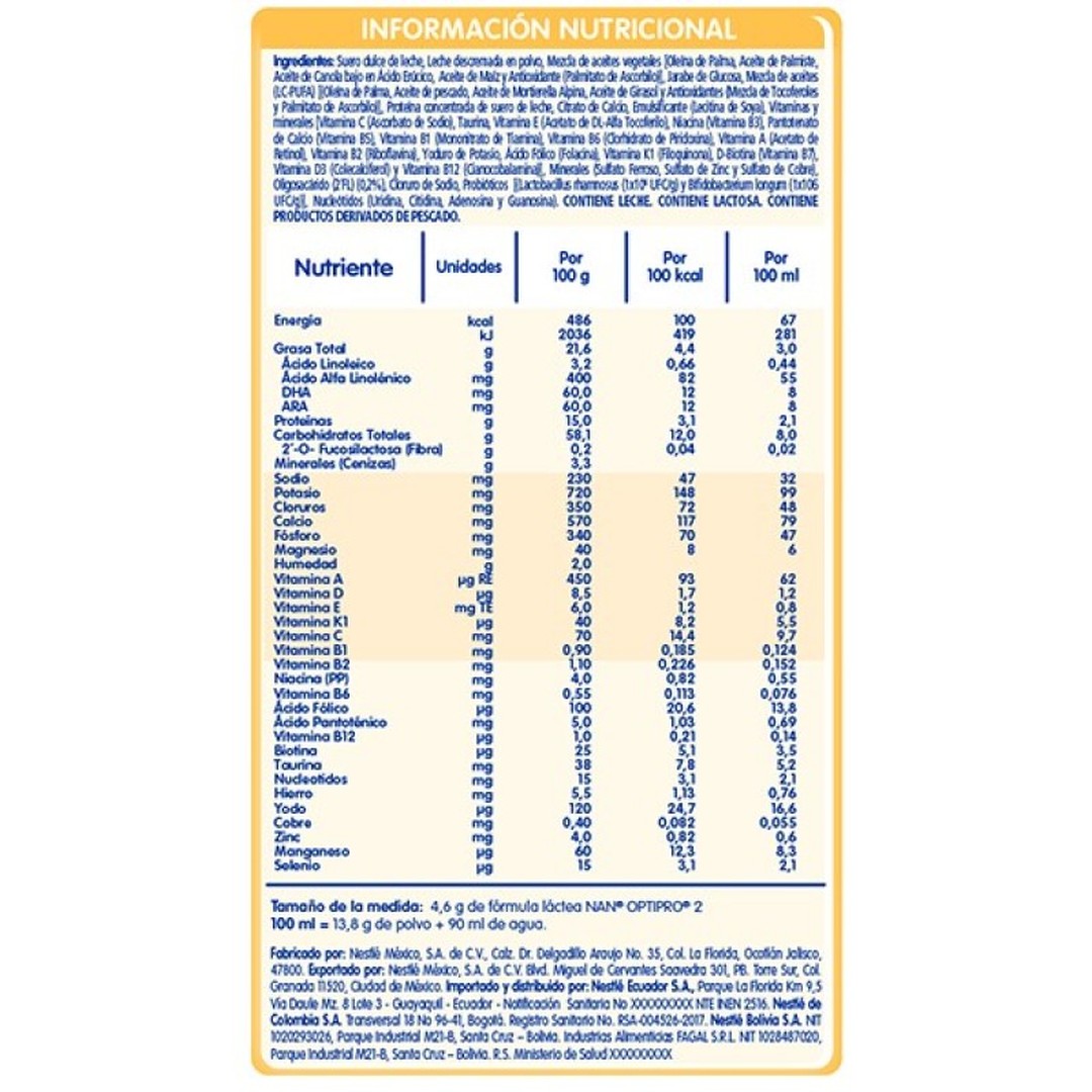 Nan fórmula infantil 1 optipro 1400g, Productos